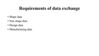Requirements of data exchange
• Shape data
• Non shape data
• Design data
• Manufacturing data
 