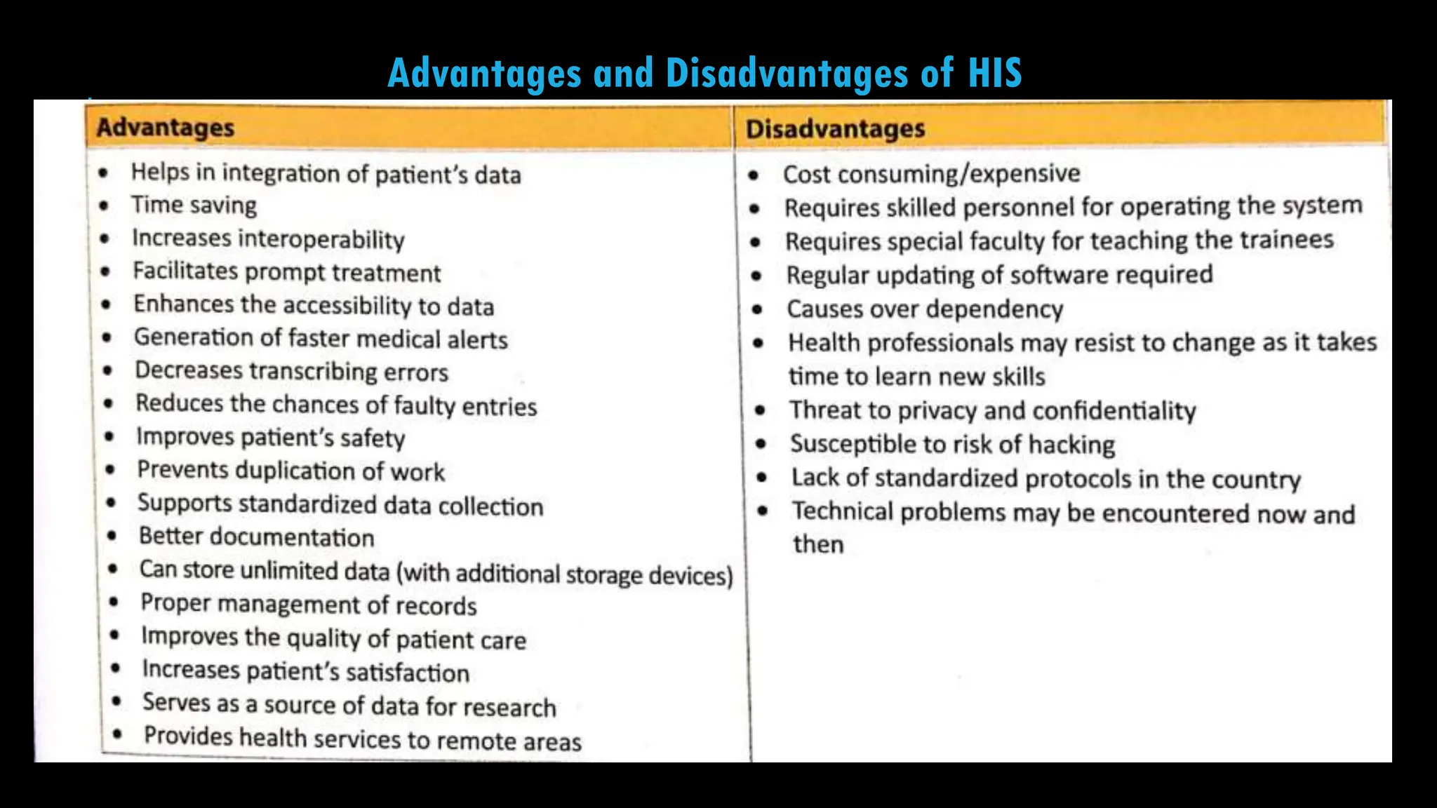 29
Advantages and Disadvantages of HIS
 