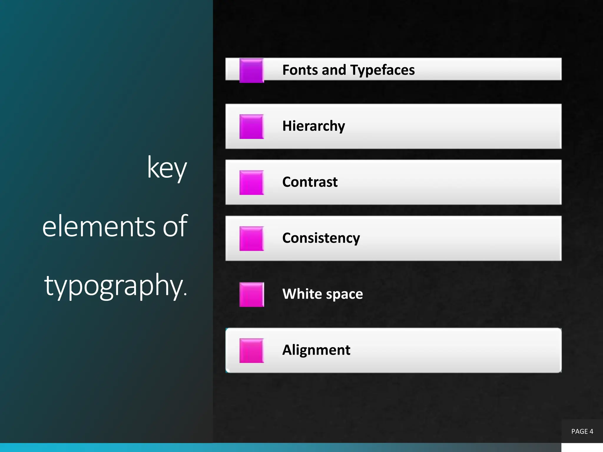 key
elements of
typography.
Fonts and Typefaces
Hierarchy
Contrast
Consistency
White space
Alignment
PAGE 4
 