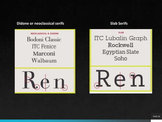 PAGE 30
Didone or neoclassical serifs Slab Serifs
 