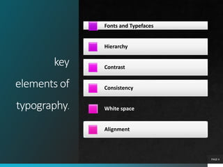 key
elements of
typography.
Fonts and Typefaces
Hierarchy
Contrast
Consistency
White space
Alignment
PAGE 4
 