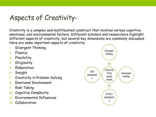 Aspects of Creativity-
Creativity is a complex and multifaceted construct that involves various cognitive,
emotional, and environmental factors. Different scholars and researchers highlight
different aspects of creativity, but several key dimensions are commonly discussed.
Here are some important aspects of creativity:
1. Divergent Thinking
2. Fluency
3. Flexibility
4. Originality
5. Elaboration
6. Insight
7. Creativity in Problem-Solving
8. Emotional Involvement
9. Risk-Taking
10. Cognitive Complexity
11. Environmental Influences
12. Collaboration
 