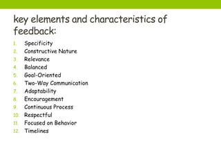 key elements and characteristics of
feedback:
1. Specificity
2. Constructive Nature
3. Relevance
4. Balanced
5. Goal-Oriented
6. Two-Way Communication
7. Adaptability
8. Encouragement
9. Continuous Process
10. Respectful
11. Focused on Behavior
12. Timelines
 