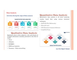 Unit 3.2 Application of ICT in Education.pdf