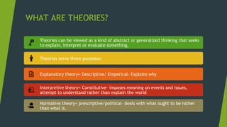 Unit3 : three approaches to the study of international relations | PDF