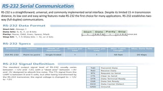 RS-232 is a straightforward, universal, and commonly implemented serial interface. Despite its limited 15 m transmission
distance, its low cost and easy wiring features make RS-232 the first choice for many applications. RS-232 establishes two-
way (full-duplex) communications.
 