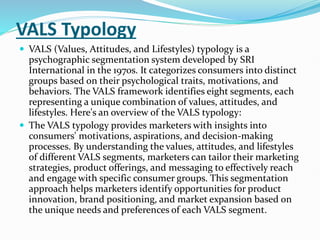 Understanding Vals consumer behavior Unit 3 Pune University | PPTX