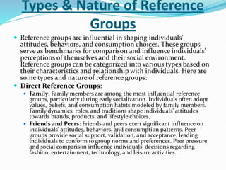 Types Reference Group consumer behavior Unit 3 Pune University | PPTX