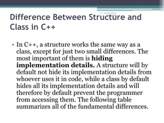 Difference Between Structure and
Class in C++
• In C++, a structure works the same way as a
class, except for just two small differences. The
most important of them is hiding
implementation details. A structure will by
default not hide its implementation details from
whoever uses it in code, while a class by default
hides all its implementation details and will
therefore by default prevent the programmer
from accessing them. The following table
summarizes all of the fundamental differences.
C++ Lecture note by
hansa halai
 