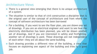 software engineering Architecture and design Unit 3.pptx