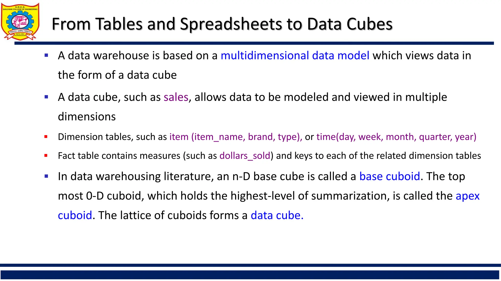 From Tables and Spreadsheets to Data Cubes
 A data warehouse is based on a multidimensional data model which views data in
the form of a data cube
 A data cube, such as sales, allows data to be modeled and viewed in multiple
dimensions
 Dimension tables, such as item (item_name, brand, type), or time(day, week, month, quarter, year)
 Fact table contains measures (such as dollars_sold) and keys to each of the related dimension tables
 In data warehousing literature, an n-D base cube is called a base cuboid. The top
most 0-D cuboid, which holds the highest-level of summarization, is called the apex
cuboid. The lattice of cuboids forms a data cube.
 