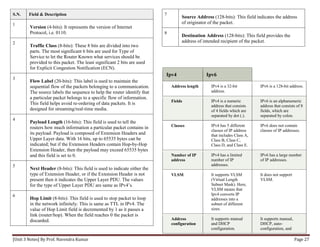 AKTU Computer Networks notes --- Unit 3.pdf