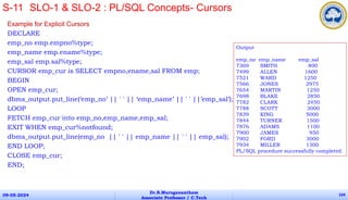 Example for Explicit Cursors
DECLARE
emp_no emp.empno%type;
emp_name emp.ename%type;
emp_sal emp.sal%type;
CURSOR emp_cur is SELECT empno,ename,sal FROM emp;
BEGIN
OPEN emp_cur;
dbms_output.put_line(‘emp_no’ || ' ' || ‘emp_name’ || ' ' ||’emp_sal’);
LOOP
FETCH emp_cur into emp_no,emp_name,emp_sal;
EXIT WHEN emp_cur%notfound;
dbms_output.put_line(emp_no || ' ' || emp_name || ' ' || emp_sal);
END LOOP;
CLOSE emp_cur;
END;
09-05-2024
Dr.B.Muruganantham
Associate Professor / C.Tech
104
S-11 SLO-1 & SLO-2 : PL/SQL Concepts- Cursors
Output
emp_no emp_name emp_sal
7369 SMITH 800
7499 ALLEN 1600
7521 WARD 1250
7566 JONES 2975
7654 MARTIN 1250
7698 BLAKE 2850
7782 CLARK 2450
7788 SCOTT 3000
7839 KING 5000
7844 TURNER 1500
7876 ADAMS 1100
7900 JAMES 950
7902 FORD 3000
7934 MILLER 1300
PL/SQL procedure successfully completed.
 