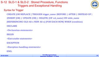 Syntax for Trigger
CREATE [OR REPLACE ] TRIGGER trigger_name {BEFORE | AFTER | INSTEAD OF }
{INSERT [OR] | UPDATE [OR] | DELETE} [OF col_name] ON table_name
[REFERENCING OLD AS o NEW AS n] [FOR EACH ROW] WHEN (condition)
DECLARE
<Declaration-statements>
BEGIN
<Executable-statements>
EXCEPTION
<Exception-handling-statements>
END;
09-05-2024
Dr.B.Muruganantham
Associate Professor / C.Tech
120
S-12 SLO-1 & SLO-2 : Stored Procedure, Functions
Triggers and Exceptional Handling
 