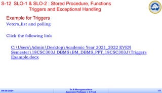 Example for Triggers
Voters_list and polling
Click the following link
C:UsersAdminDesktopAcademic Year 2021_2022 EVEN
Semester18CSC303J DBMSBM_DBMS_PPT_18CSC303JTriggers
Example.docx
09-05-2024
Dr.B.Muruganantham
Associate Professor / C.Tech
123
S-12 SLO-1 & SLO-2 : Stored Procedure, Functions
Triggers and Exceptional Handling
 