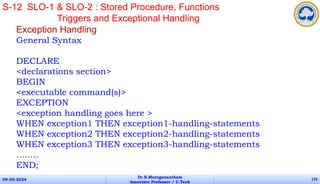 Exception Handling
General Syntax
DECLARE
<declarations section>
BEGIN
<executable command(s)>
EXCEPTION
<exception handling goes here >
WHEN exception1 THEN exception1-handling-statements
WHEN exception2 THEN exception2-handling-statements
WHEN exception3 THEN exception3-handling-statements
........
END;
09-05-2024
Dr.B.Muruganantham
Associate Professor / C.Tech
125
S-12 SLO-1 & SLO-2 : Stored Procedure, Functions
Triggers and Exceptional Handling
 