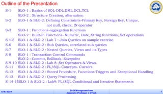 S-1 SLO-1 : Basics of SQL-DDL,DML,DCL,TCL
SLO-2 : Structure Creation, alternation
S-2 SLO-1 & SLO-2: Defining Constraints-Primary Key, Foreign Key, Unique,
not null, check, IN operator
S-3 SLO-1 : Functions-aggregation functions
SLO-2 : Built-in Functions- Numeric, Date, String functions, Set operations
S 4-5 SLO-1 & SLO-2 : Lab 7 : Join Queries on sample exercise.
S-6 SLO-1 & SLO-2 : Sub Queries, correlated sub queries
S-7 SLO-1 & SLO-2 : Nested Queries, Views and its Types
S-8 SLO-1 : Transaction Control Commands
SLO-2 : Commit, Rollback, Savepoint
S-9-10 SLO-1 & SLO-2 : Lab 8: Set Operators & Views.
S-11 SLO-1 & SLO-2 : PL/SQL Concepts- Cursors
S-12 SLO-1 & SLO-2 : Stored Procedure, Functions Triggers and Exceptional Handling
S-13 SLO-1 & SLO-2 : Query Processing
S-14-15SLO-1 & SLO-2 : Lab9: PL/SQL Conditional and Iterative Statements
Outline of the Presentation
5/9/2024 2
Dr.B.Muruganantham
Associate Professor / CTech
 