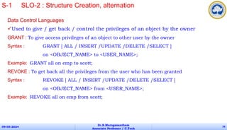 Data Control Languages
Used to give / get back / control the privileges of an object by the owner
GRANT : To give access privileges of an object to other user by the owner
Syntax : GRANT [ ALL / INSERT /UPDATE /DELETE /SELECT ]
on <OBJECT_NAME> to <USER_NAME>;
Example: GRANT all on emp to scott;
REVOKE : To get back all the privileges from the user who has been granted
Syntax : REVOKE [ ALL / INSERT /UPDATE /DELETE /SELECT ]
on <OBJECT_NAME> from <USER_NAME>;
Example: REVOKE all on emp from scott;
09-05-2024
Dr.B.Muruganantham
Associate Professor / C.Tech
24
S-1 SLO-2 : Structure Creation, alternation
 