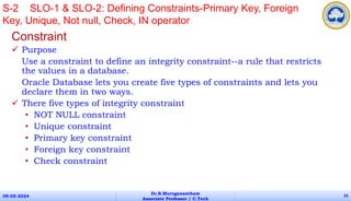 Constraint
 Purpose
Use a constraint to define an integrity constraint--a rule that restricts
the values in a database.
Oracle Database lets you create five types of constraints and lets you
declare them in two ways.
 There five types of integrity constraint
• NOT NULL constraint
• Unique constraint
• Primary key constraint
• Foreign key constraint
• Check constraint
09-05-2024
Dr.B.Muruganantham
Associate Professor / C.Tech
25
S-2 SLO-1 & SLO-2: Defining Constraints-Primary Key, Foreign
Key, Unique, Not null, Check, IN operator
 