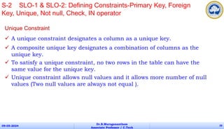 Unique Constraint
 A unique constraint designates a column as a unique key.
 A composite unique key designates a combination of columns as the
unique key.
 To satisfy a unique constraint, no two rows in the table can have the
same value for the unique key.
 Unique constraint allows null values and it allows more number of null
values (Two null values are always not equal ).
09-05-2024
Dr.B.Muruganantham
Associate Professor / C.Tech
29
S-2 SLO-1 & SLO-2: Defining Constraints-Primary Key, Foreign
Key, Unique, Not null, Check, IN operator
 