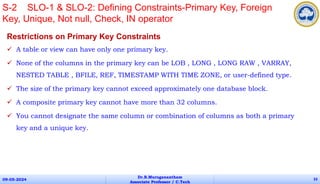Restrictions on Primary Key Constraints
 A table or view can have only one primary key.
 None of the columns in the primary key can be LOB , LONG , LONG RAW , VARRAY,
NESTED TABLE , BFILE, REF, TIMESTAMP WITH TIME ZONE, or user-defined type.
 The size of the primary key cannot exceed approximately one database block.
 A composite primary key cannot have more than 32 columns.
 You cannot designate the same column or combination of columns as both a primary
key and a unique key.
09-05-2024
Dr.B.Muruganantham
Associate Professor / C.Tech
33
S-2 SLO-1 & SLO-2: Defining Constraints-Primary Key, Foreign
Key, Unique, Not null, Check, IN operator
 