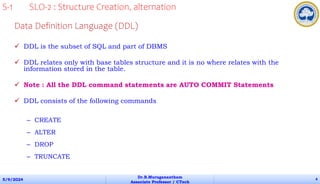 Data Definition Language (DDL)
 DDL is the subset of SQL and part of DBMS
 DDL relates only with base tables structure and it is no where relates with the
information stored in the table.
 Note : All the DDL command statements are AUTO COMMIT Statements
 DDL consists of the following commands
– CREATE
– ALTER
– DROP
– TRUNCATE
5/9/2024
Dr.B.Muruganantham
Associate Professor / CTech
4
S-1 SLO-2 : Structure Creation, alternation
 