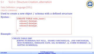 5/9/2024
Dr.B.Muruganantham
Associate Professor / CTech
5
Data Definition Language (DDL)
CREATE COMMAND
Used to create a new object / schema with a defined structure
Syntax :
Example :
CREATE TABLE table_name (
column1 datatype,
column2 datatype,
column3 datatype,
....
);
CREATE TABLE EMP
(EMPNO NUMBER(4) NOT NULL, ENAME VARCHAR2(10), JOB VARCHAR2(9),
MGR NUMBER(4), HIREDATE DATE, SAL NUMBER(7, 2), COMM NUMBER(7, 2),
DEPTNO NUMBER(2));
S-1 SLO-2 : Structure Creation, alternation
 