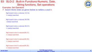 Examples: Set Operators
 Insert three rows as given below in tables a and b
Sql>insert into a values( 10,'A')
1 row(s) inserted.
Sql>insert into a values( 20,'B')
row(s) inserted.
Sql>insert into a values( 30,'C')
1 row(s) inserted.
Sql>insert into b values(30,'C')
1 row(s) inserted.
Sql>insert into b values(40,'D')
1 row(s) inserted.
Sql>insert into b values(50,'E')
1 row(s) inserted.
09-05-2024
Dr.B.Muruganantham
Associate Professor / C.Tech
54
S3 SLO-2 : Built-in Functions-Numeric, Date,
String functions, Set operations
 