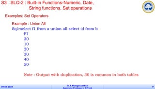 Example : Union All
Sql>select f1 from a union all select id from b
F1
30
10
20
30
40
50
Note : Output with duplication, 30 is common in both tables
09-05-2024
Dr.B.Muruganantham
Associate Professor / C.Tech
57
S3 SLO-2 : Built-in Functions-Numeric, Date,
String functions, Set operations
Examples: Set Operators
 