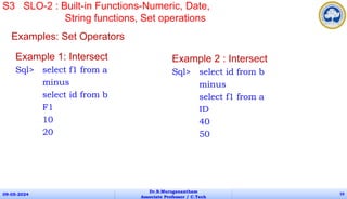 Example 1: Intersect
Sql> select f1 from a
minus
select id from b
F1
10
20
09-05-2024
Dr.B.Muruganantham
Associate Professor / C.Tech
59
S3 SLO-2 : Built-in Functions-Numeric, Date,
String functions, Set operations
Examples: Set Operators
Example 2 : Intersect
Sql> select id from b
minus
select f1 from a
ID
40
50
 