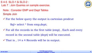Note : Consider EMP and Dept Tables
Simple Join
 For the below query the output is cartesian prodcut
Sql> select * from emp,dept;
 For all the records in the first table (emp) , Each and every
record in the second table (dept) will be executed.
 That is , 14 x 4 Records will be in output.
09-05-2024
Dr.B.Muruganantham
Associate Professor / C.Tech
62
S 4-5 SLO-1 & SLO-2 :
Lab 7 : Join Queries on sample exercise.
 
