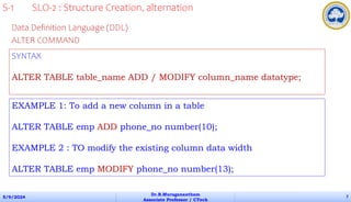 Data Definition Language (DDL)
ALTER COMMAND
5/9/2024
Dr.B.Muruganantham
Associate Professor / CTech
7
SYNTAX
ALTER TABLE table_name ADD / MODIFY column_name datatype;
EXAMPLE 1: To add a new column in a table
ALTER TABLE emp ADD phone_no number(10);
EXAMPLE 2 : TO modify the existing column data width
ALTER TABLE emp MODIFY phone_no number(13);
S-1 SLO-2 : Structure Creation, alternation
 