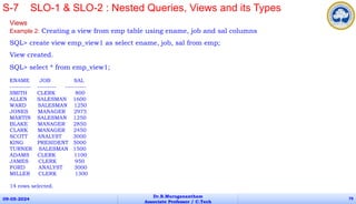 Views
Example 2: Creating a view from emp table using ename, job and sal columns
SQL> create view emp_view1 as select ename, job, sal from emp;
View created.
SQL> select * from emp_view1;
ENAME JOB SAL
---------- --------- ----------
SMITH CLERK 800
ALLEN SALESMAN 1600
WARD SALESMAN 1250
JONES MANAGER 2975
MARTIN SALESMAN 1250
BLAKE MANAGER 2850
CLARK MANAGER 2450
SCOTT ANALYST 3000
KING PRESIDENT 5000
TURNER SALESMAN 1500
ADAMS CLERK 1100
JAMES CLERK 950
FORD ANALYST 3000
MILLER CLERK 1300
14 rows selected.
09-05-2024
Dr.B.Muruganantham
Associate Professor / C.Tech
79
S-7 SLO-1 & SLO-2 : Nested Queries, Views and its Types
 