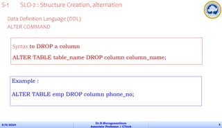 Data Definition Language (DDL)
ALTER COMMAND
5/9/2024
Dr.B.Muruganantham
Associate Professor / CTech
8
Syntax to DROP a column
ALTER TABLE table_name DROP column column_name;
Example :
ALTER TABLE emp DROP column phone_no;
S-1 SLO-2 : Structure Creation, alternation
 