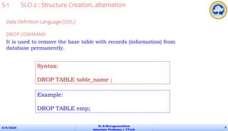 5/9/2024
Dr.B.Muruganantham
Associate Professor / CTech
9
Data Definition Language (DDL)
DROP COMMAND
It is used to remove the base table with records (information) from
database permanently.
Syntax:
DROP TABLE table_name ;
Example:
DROP TABLE emp;
S-1 SLO-2 : Structure Creation, alternation
 