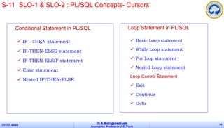 Conditional Statement in PL/SQL
 IF - THEN statement
 IF-THEN-ELSE statement
 IF-THEN-ELSIF statement
 Case statement
 Nested IF-THEN-ELSE
09-05-2024
Dr.B.Muruganantham
Associate Professor / C.Tech
99
S-11 SLO-1 & SLO-2 : PL/SQL Concepts- Cursors
Loop Statement in PL/SQL
 Basic Loop statement
 While Loop statement
 For loop statement
 Nested Loop statement
Loop Control Statement
 Exit
 Continue
 Goto
 