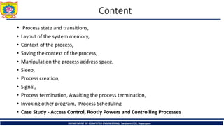 Unit 3.2 Process Control.ppt (Process Control and Scheduling) | PPT