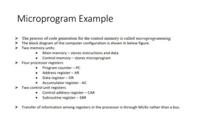 Microprogram Example
 
