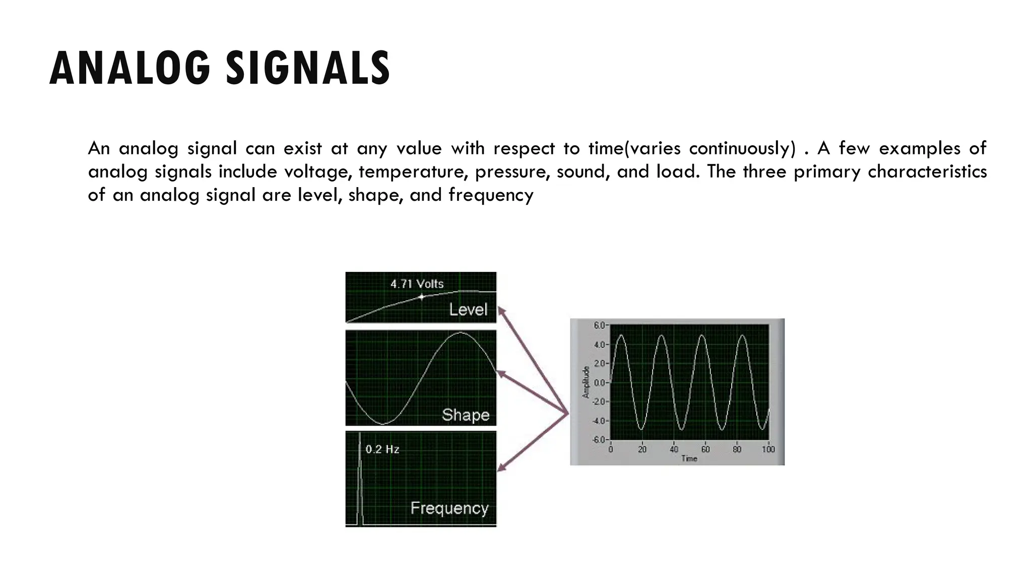 ANALOG SIGNALS
An analog signal can exist at any value with respect to time(varies continuously) . A few examples of
analog signals include voltage, temperature, pressure, sound, and load. The three primary characteristics
of an analog signal are level, shape, and frequency
 