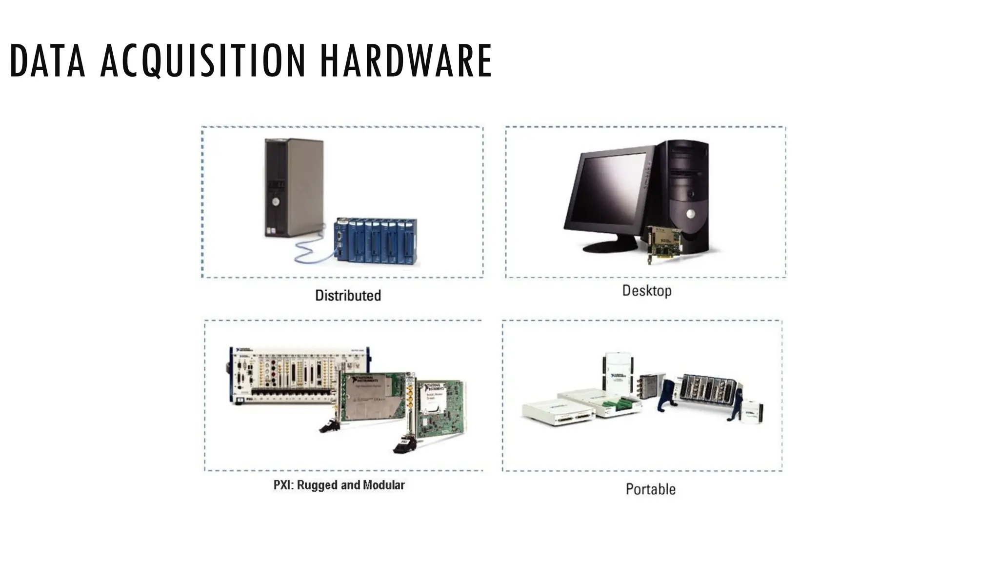 DATA ACQUISITION HARDWARE
 