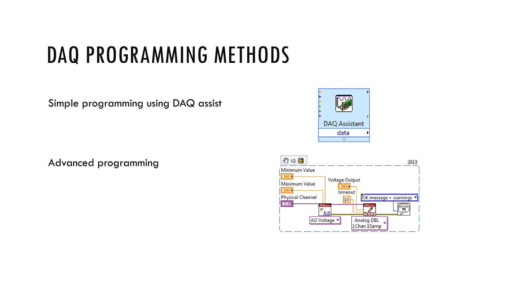 DAQ PROGRAMMING METHODS
Simple programming using DAQ assist
Advanced programming
 