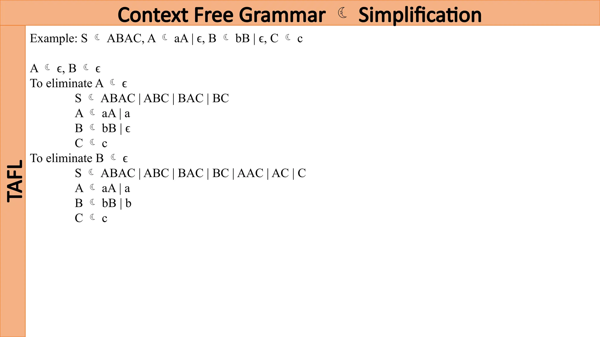 Context Free Grammar  Simplification
TAFL
Example: S  ABAC, A  aA | ϵ, B  bB | ϵ, C  c
A  ϵ, B  ϵ
To eliminate A  ϵ
S  ABAC | ABC | BAC | BC
A  aA | a
B  bB | ϵ
C  c
To eliminate B  ϵ
S  ABAC | ABC | BAC | BC | AAC | AC | C
A  aA | a
B  bB | b
C  c
 
