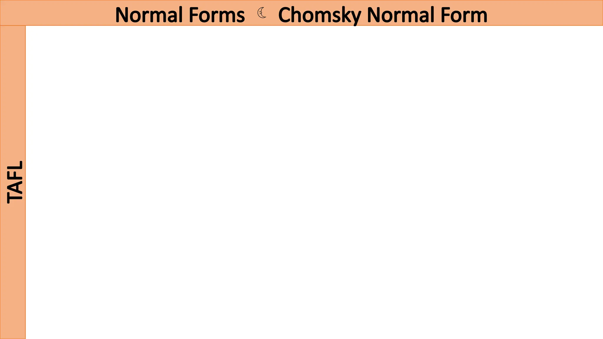 Normal Forms  Chomsky Normal Form
TAFL
 