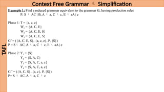Theory of Automata and CGFG for learning | PPTX
