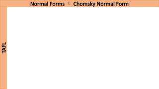 Theory of Automata and CGFG for learning | PPT