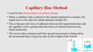 Capillary Rise Method
• Used for the determination of surface tension.
• When a capillary tube is placed in the liquid contained in a beaker, the
liquid rises in the tube for certain distance (height=h).
• This is because the force of adhesion between the liquid molecules and
the capillary wall is greater than the force of cohesion between the
liquid molecules.
• The rise in tube continues until the upward movement is balanced by
the downward force of gravity (due to the weight of the liquid).
 