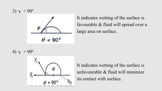 3)  < 900
It indicates wetting of the surface is
favourable & fluid will spread over a
large area on surface.
4)  > 900
It indicates wetting of the surface is
unfavourable & fluid will minimize
its contact with surface.
 