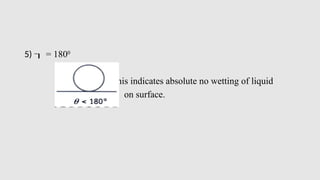 5)  = 1800
This indicates absolute no wetting of liquid
on surface.
 