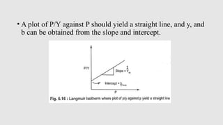 • A plot of P/Y against P should yield a straight line, and y, and
b can be obtained from the slope and intercept.
1/Ymb
1
 