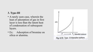 3. Type-III
• A rarely seen case, wherein the
heat of adsorption of gas in first
layer is less than the latent heat
of condensation of subsequent
layers.
• Ex: Adsorption of bromine on
silica or alumina.
 